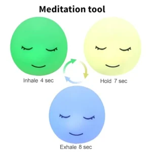 Breathing lamp Guided Visual